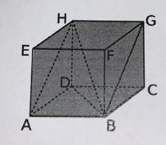 Mon DM : un pav� droit