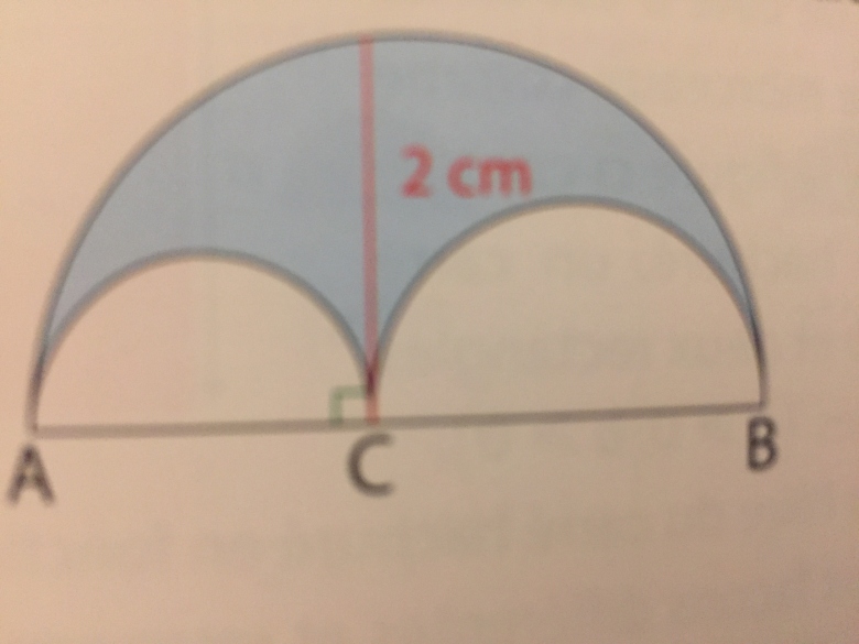 L�aire de l�arbelos