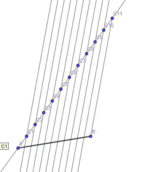 Je veux comprendre la multiplication des nombres rationnels