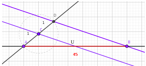 Je veux comprendre la multiplication des nombres rationnels