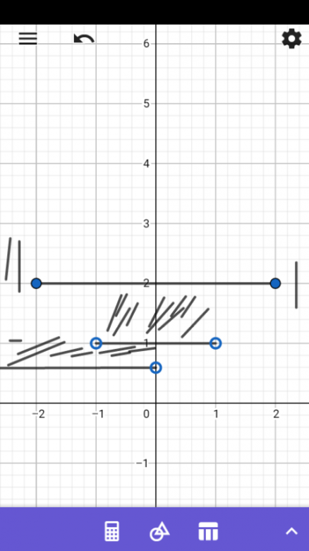 resolution de 3x-2*sqrt(3*(x^2-1))>=0