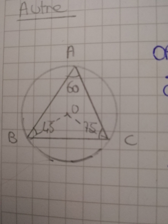 Triangle inscrit
