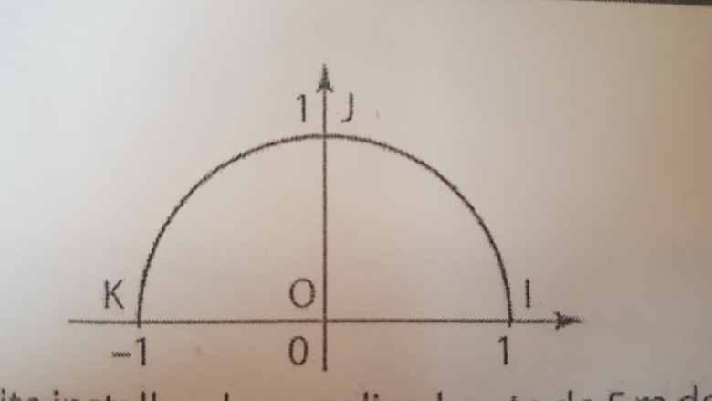DM de Maths premiere