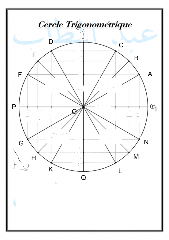cercle trigonom�trique (points associ�s)