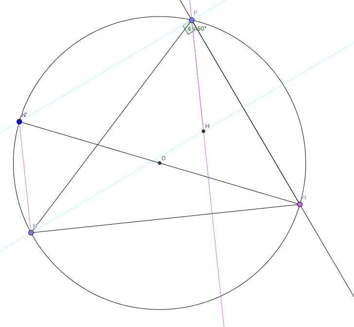 De la g�om�trie niv. seconde