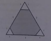 \'devinette\' de g�om�trie 