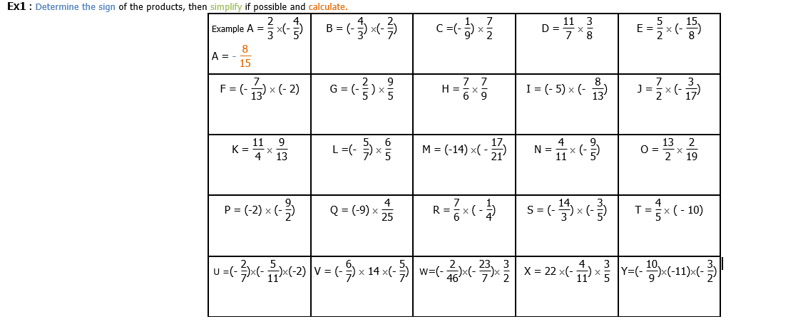 Multiplication Et Division De Fraction 4ème - Exercices Corrigés