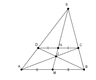 Utilisation des symetries et de translation