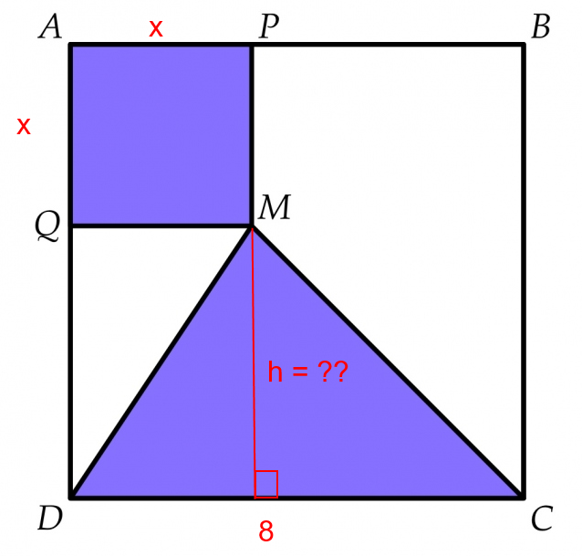 DM Fonctions polyn�mes du second degr�