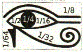 DM 4�me Proportions oeil d\'Horus