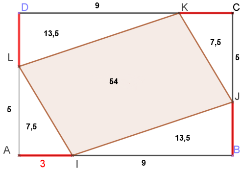 DM de MATHS: Les paralllogrammes rectangles et fonctions