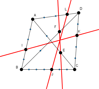 demontrer que des droites sont concourantes