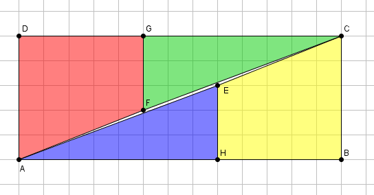 Devoir maison de math