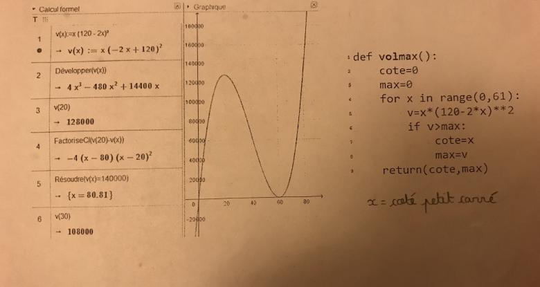 problème de maths non compris 