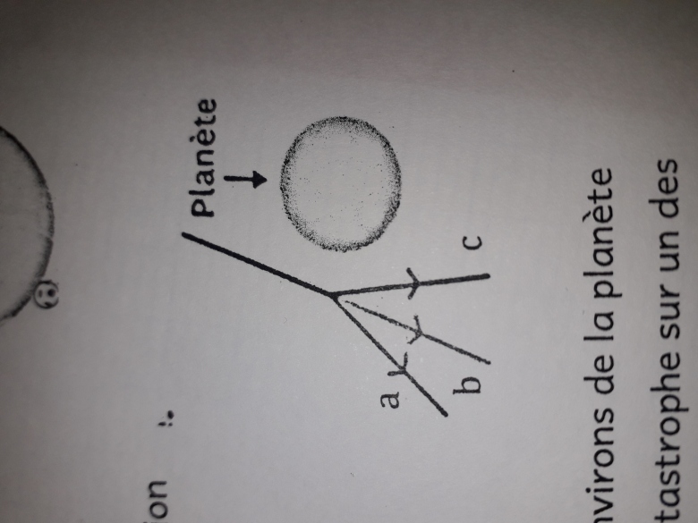 Assistance gravitationnelle 