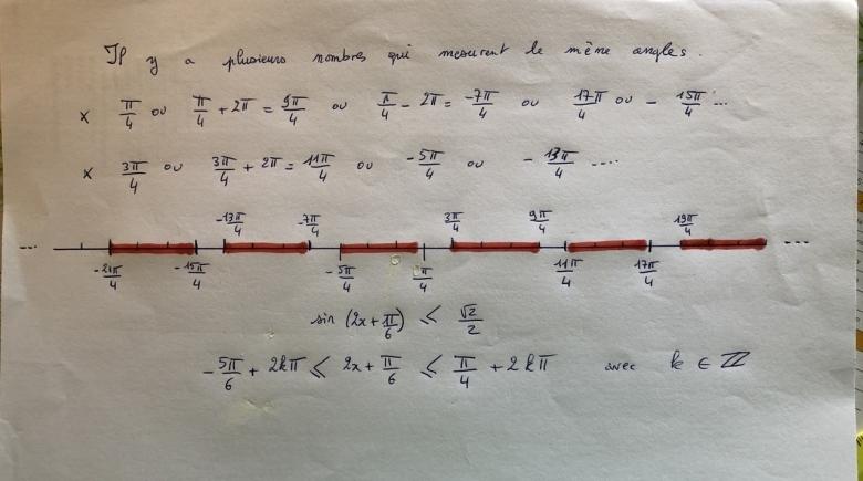 In�quations trigonom�triques