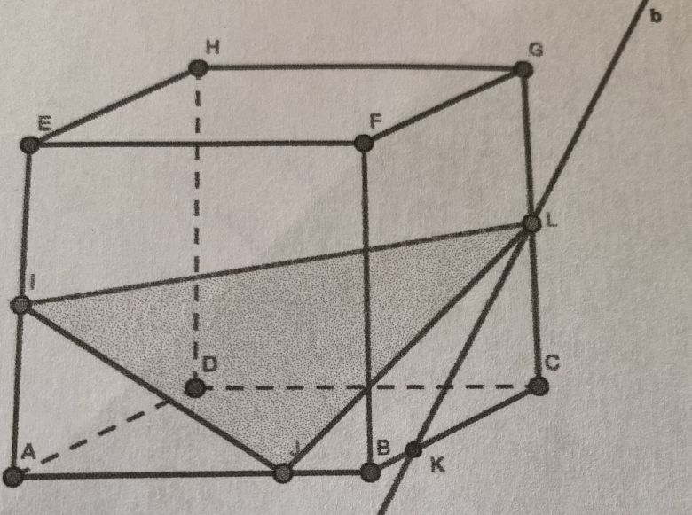 Représentation parametrique d\'une droite
