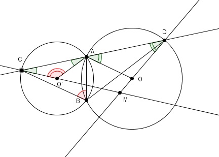 Géométrie - cercles