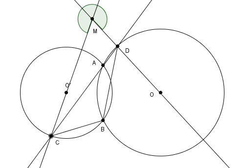 Géométrie - cercles