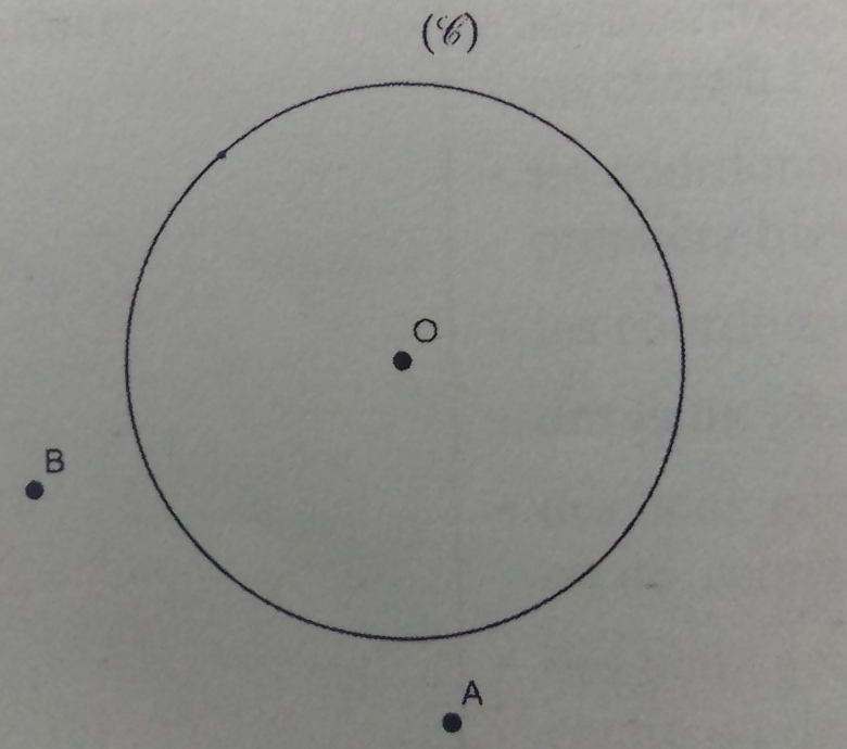 Point dcrivant un cercle et une droite.