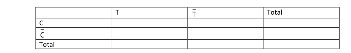DM: Probabilité 