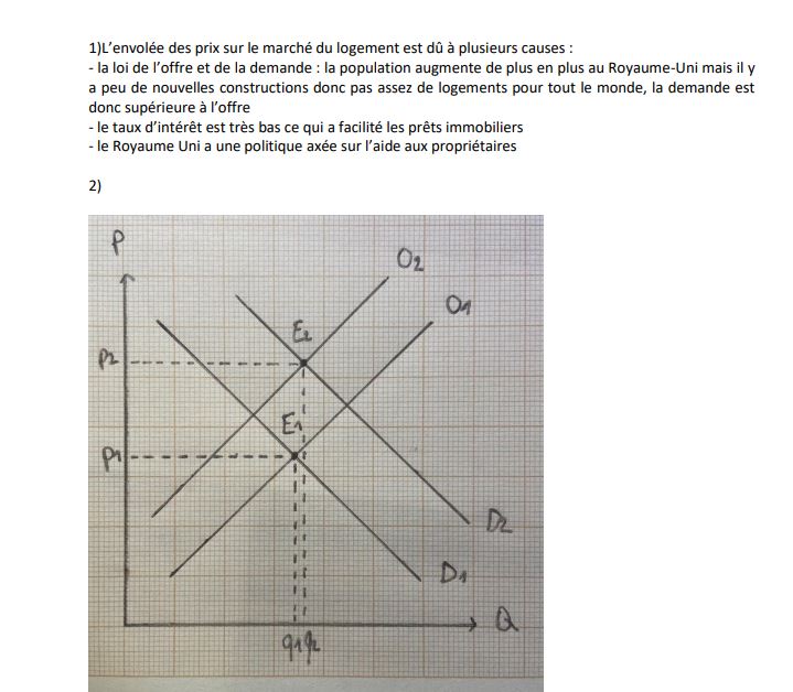 Petite question