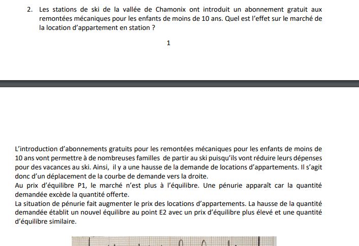 Petite question