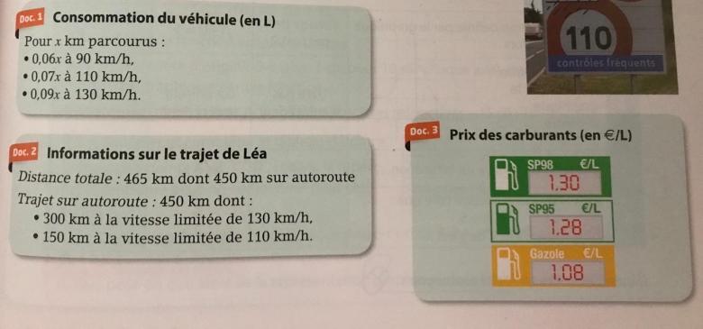 La consommation d\'essence. 