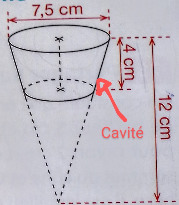 Math agrandissement, r�duction