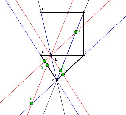 Homoth�tie