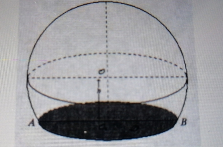 Probl�me sur un exercice sph�re et boulen