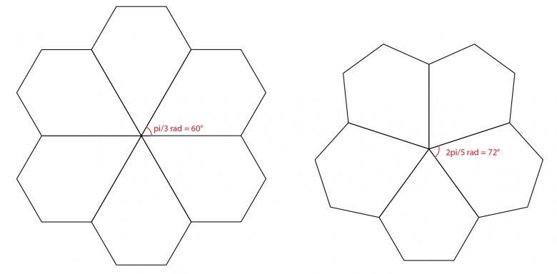 Les polygones d\'un dual pentaki-dodcadre adouci 