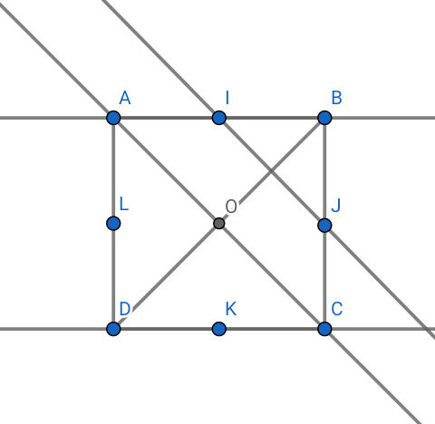 Symétrie orthogonale 1