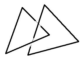 Triangles imbriqus