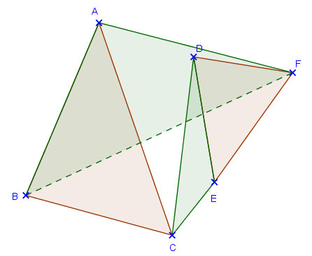 Triangles imbriqus