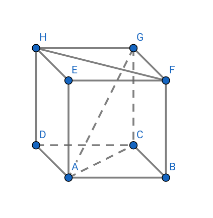 Droite orthogonale � un plan.