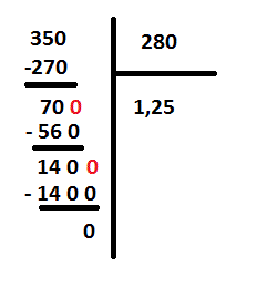 Division que je n\'arrive pas � faire