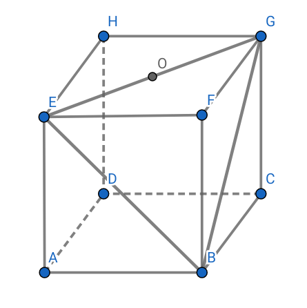 Droite perpendiculaire � un plan