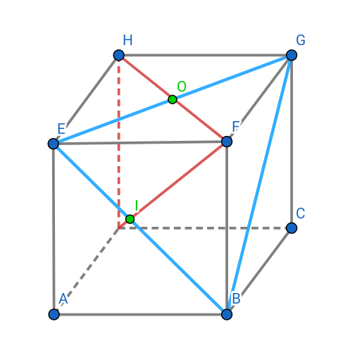 Droite perpendiculaire � un plan