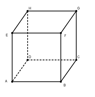 Droite perpendiculaire � un plan
