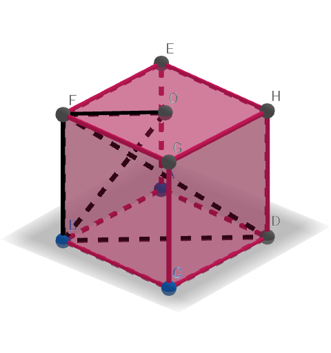 Droite perpendiculaire � un plan