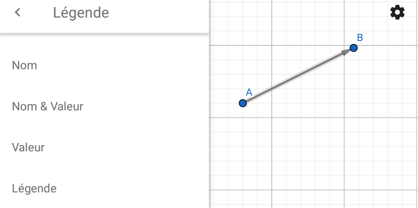 Tétraèdre composé de deux triangles isocèles