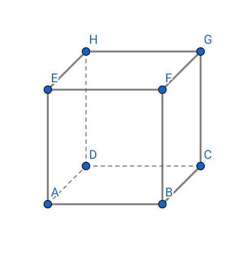 Coordonn�es de vecteur dans une base orthonorm�e