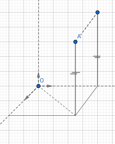 Coordonnes de points dans un repre orthonorm de l\'espace