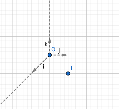 Coordonnes de points dans un repre orthonorm de l\'espace
