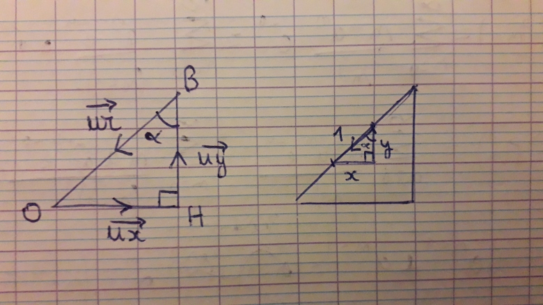 Projection de vecteur 