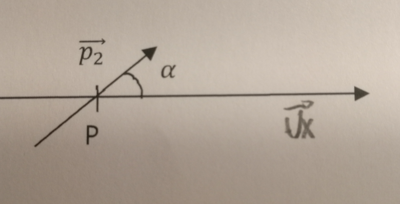 Projection de vecteur 