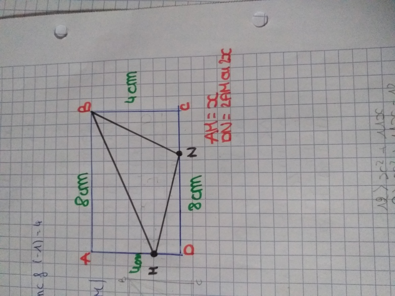 Polynome du second degrs
