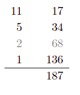 Multiplication du  paysan russe  