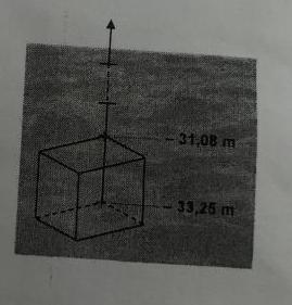 Trouver le cot dun cube